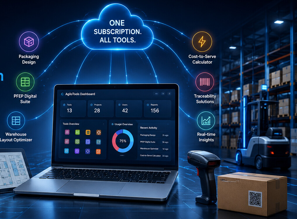 AgiloTools dashboard — 14 SaaS modules on one subscription plan