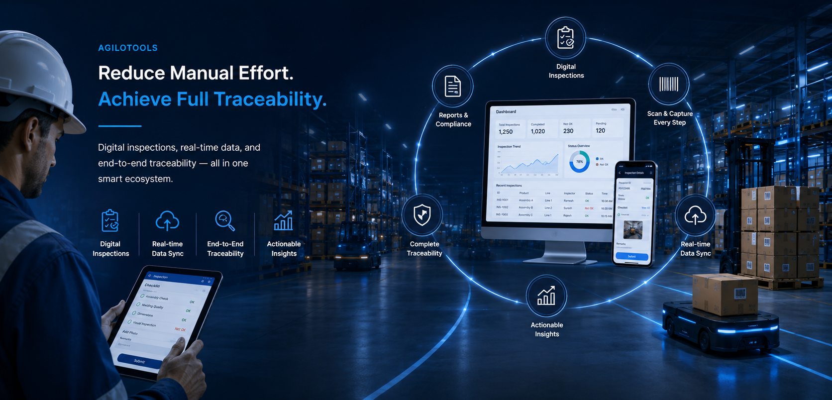 AgiloTools — reduce manual effort, achieve full traceability with digital inspections, real-time data sync and end-to-end traceability