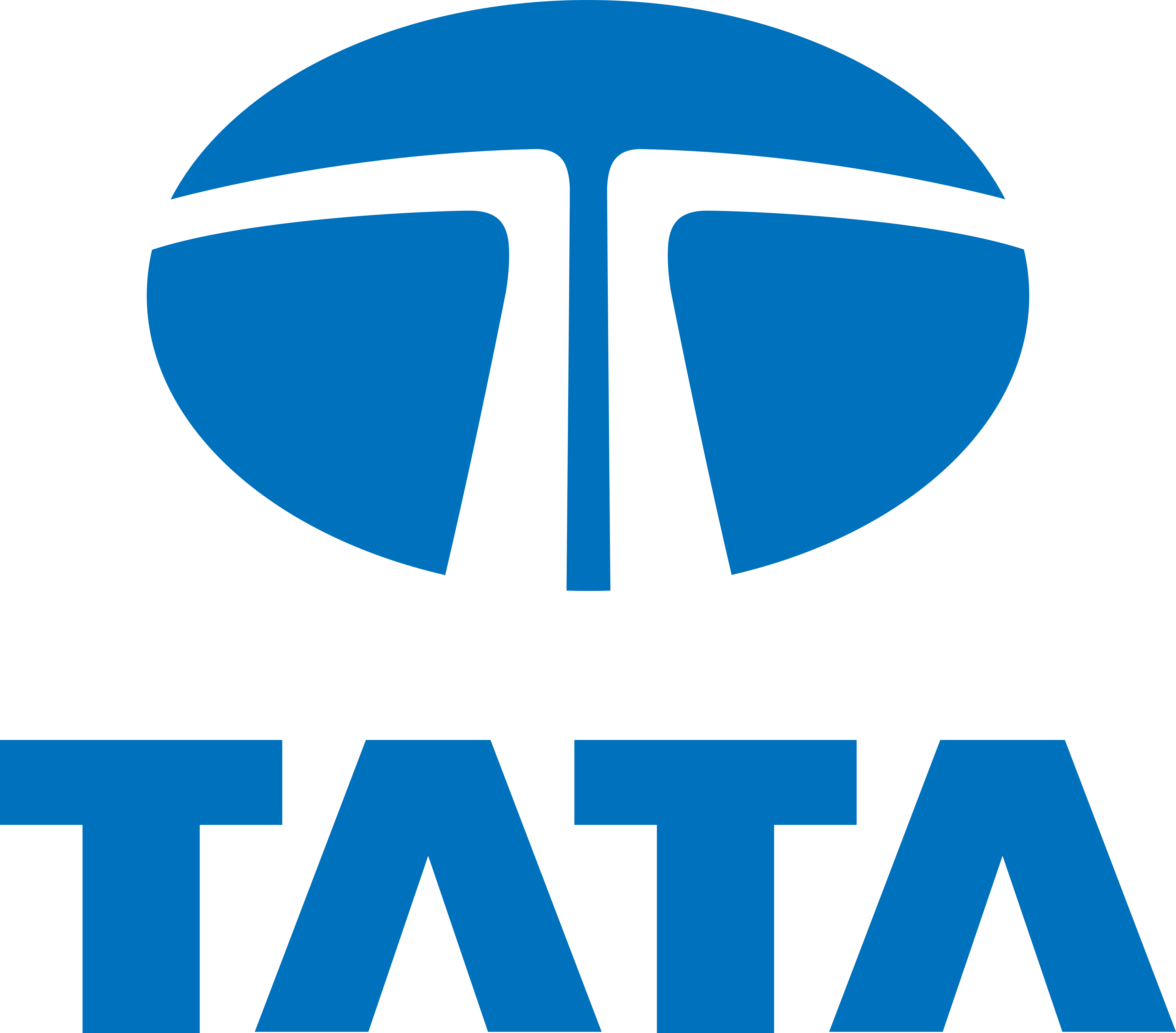 Tata Motors