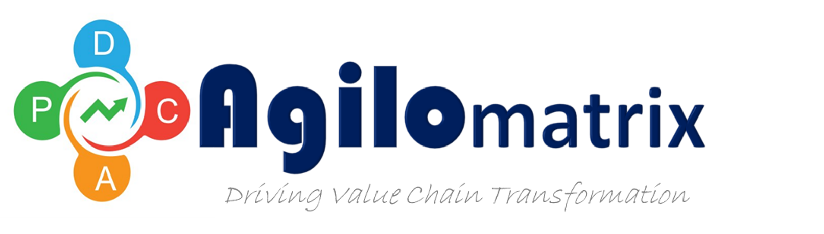 Agilomatrix